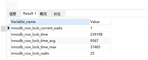 MySQL中数据库优化的常见sql语句是什么