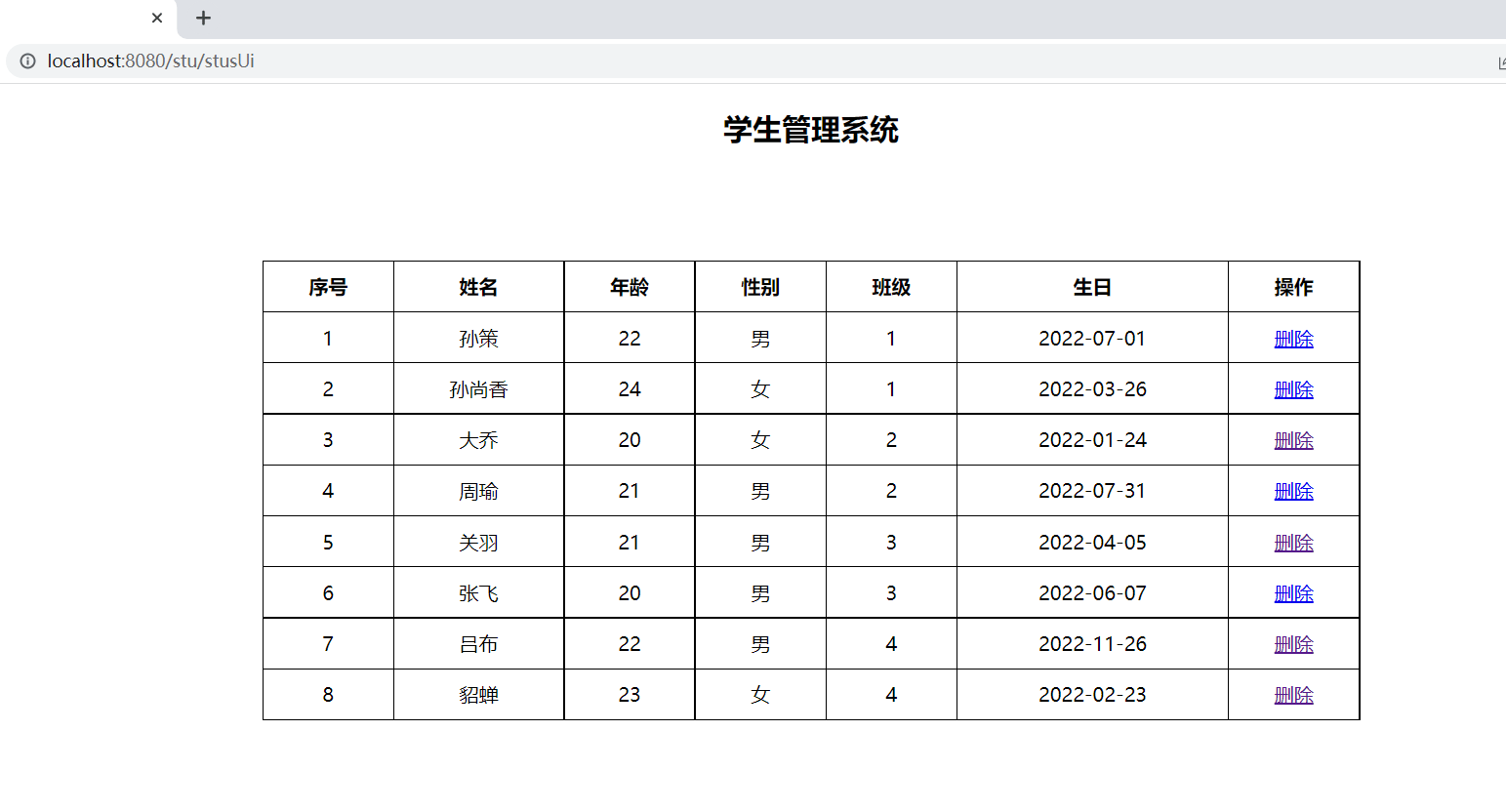 Spring Boot怎么整合Thymeleaf