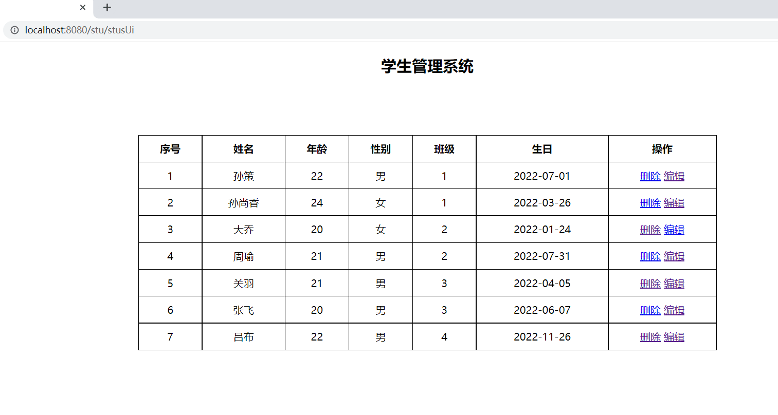 Spring?Boot怎么整合Thymeleaf