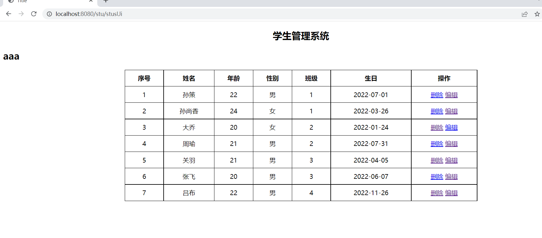 Spring?Boot怎么整合Thymeleaf