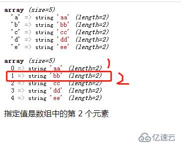 php如何查询指定值是数组中的第几个元素