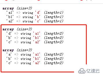 php交换数组键与值的函数是什么