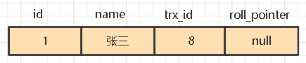 MySQL MVVC多版本并发控制如何实现