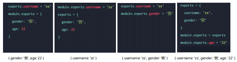 Node.js模块化如何使用