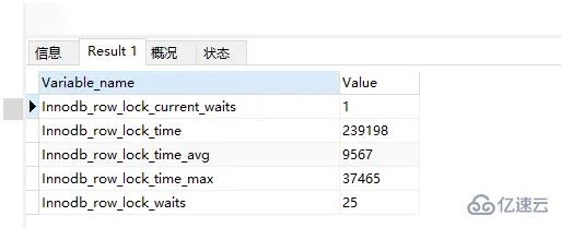 MySQL中数据库优化的常见sql语句有哪些