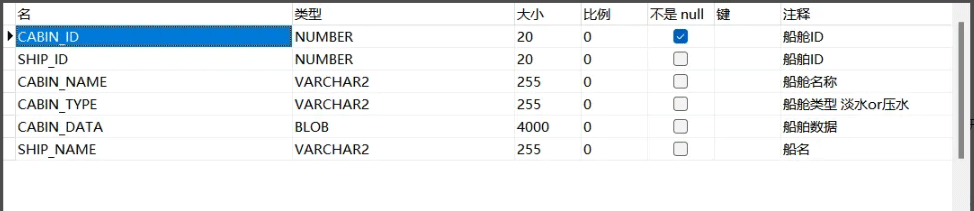 SpringBoot Mybatis怎么批量插入Oracle数据库数据