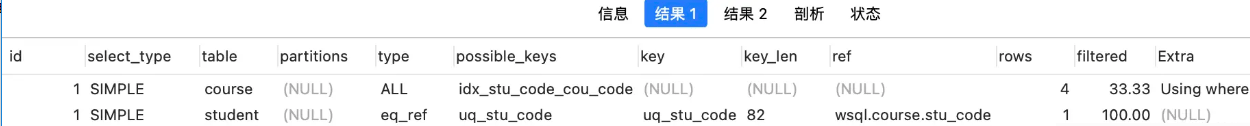 Mysql表连接的执行流程是什么