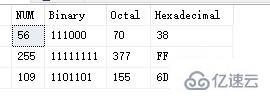 SQL Server怎么使用CROSS APPLY与OUTER APPLY实现连接查询