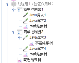 Jmeter的接口怎么测试并实现业务闭环