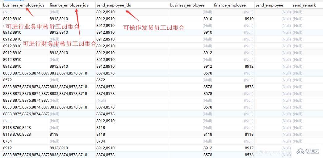 mysql中的find_in_set字符串查找函数如何使用