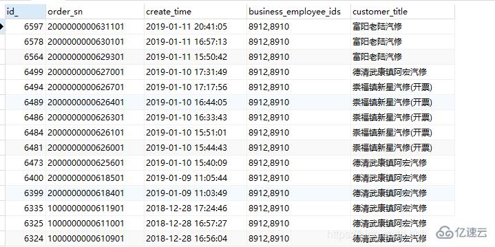 mysql中的find_in_set字符串查找函数如何使用  mysql 第3张