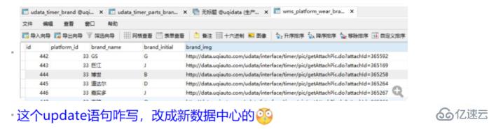 mysql中的find_in_set字符串查找函数如何使用