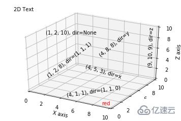 如何用python代码绘制三维图