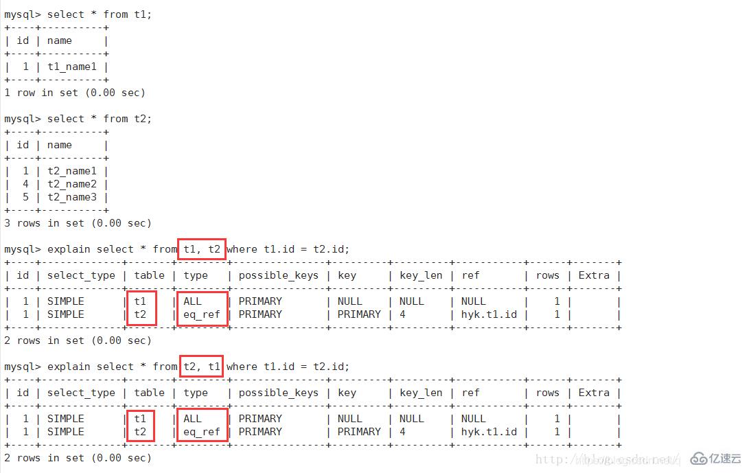 Mysql怎么查看执行计划  mysql 第7张