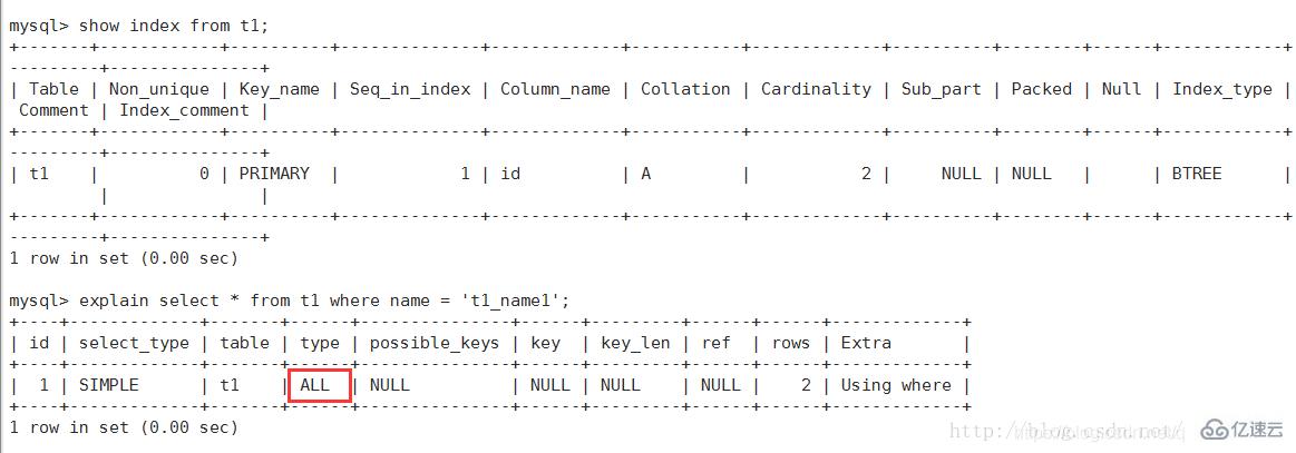 Mysql怎么查看执行计划  mysql 第11张