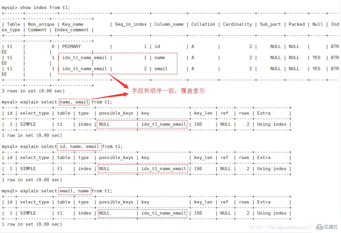 Mysql怎么查看执行计划  mysql 第12张