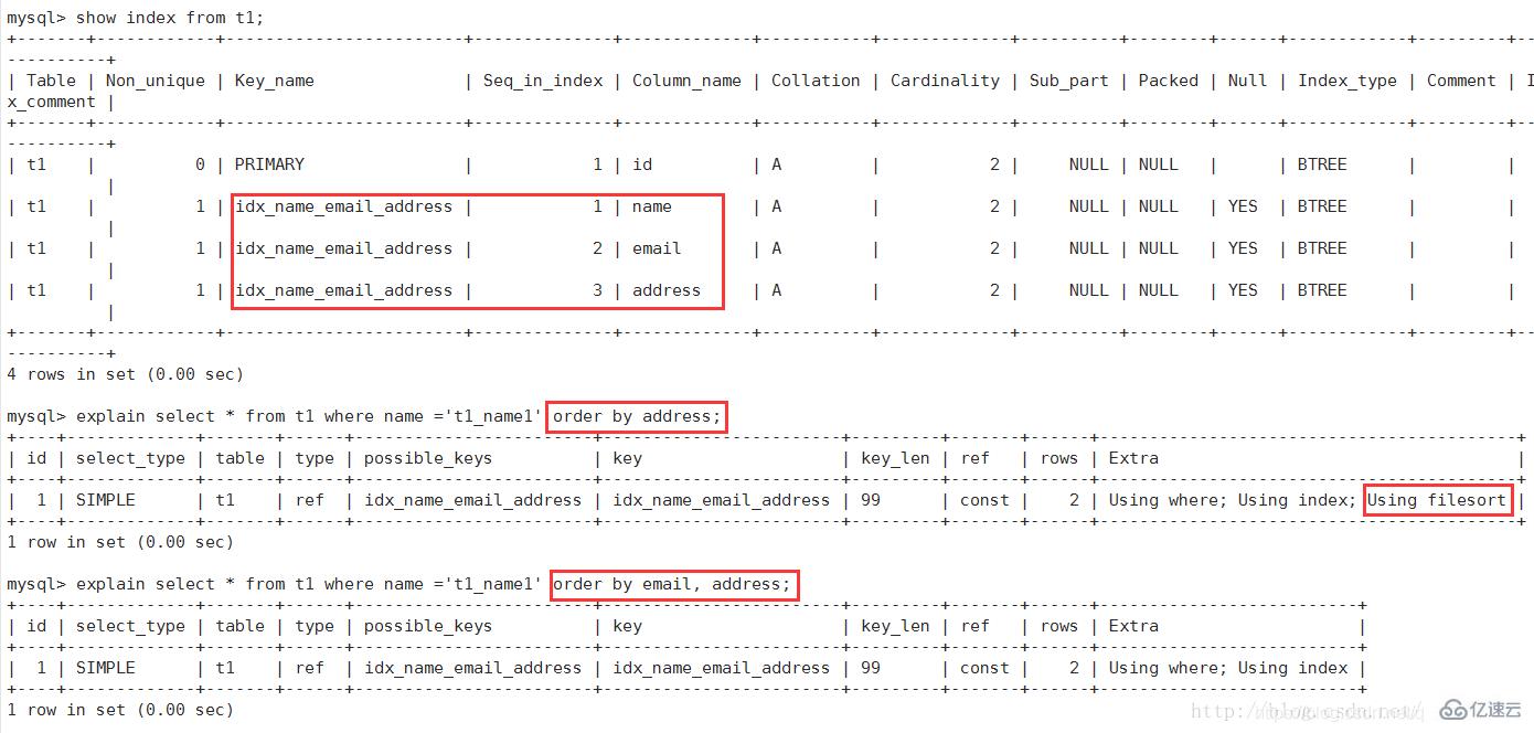 Mysql怎么查看执行计划