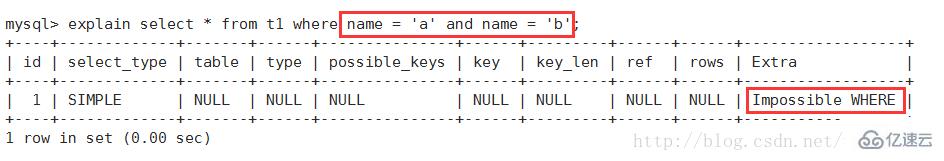 Mysql怎么查看执行计划  mysql 第17张