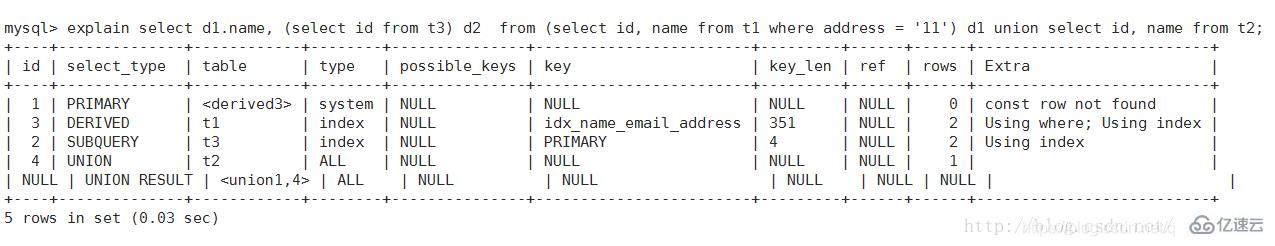 Mysql怎么查看执行计划  mysql 第18张