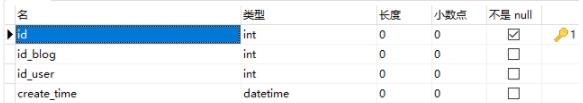 怎么用Springboot+Vue+axios实现文章收藏功能