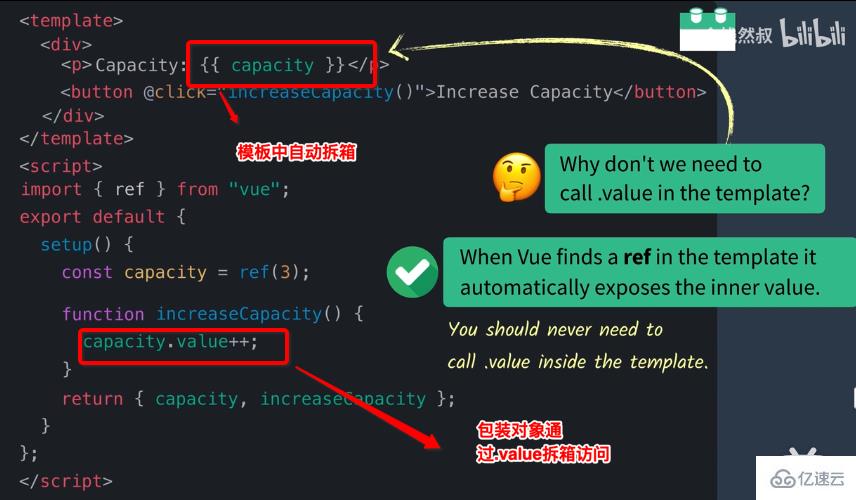 Vue3中怎么使用CompositionAPI解决问题