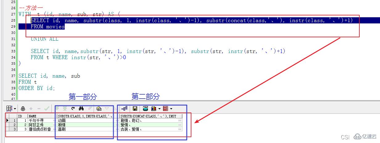 SQL字符串的合并与拆分实例代码分析  sql 第8张