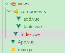 怎么用vue+elementUI封裝一個(gè)根據(jù)后端變化的動(dòng)態(tài)table