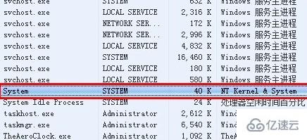 system可以關閉嗎