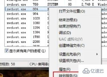 svchost.exe可不可以关掉  svchost.exe 第3张