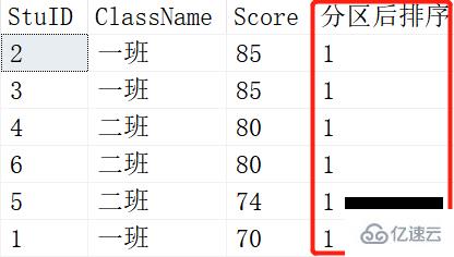 SQL中的开窗函数是什么  sql 第9张