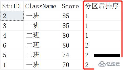 SQL中的开窗函数是什么  sql 第10张