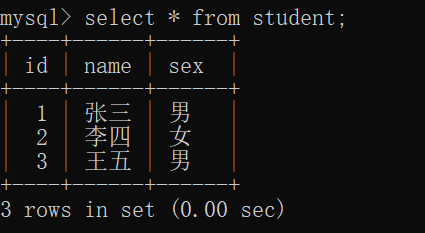 MySQL系列教程之如何使用C语言来连接数据库