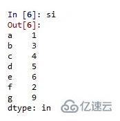 Python如何利用Pandas进行数据分析