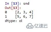 Python如何利用Pandas进行数据分析  python 第4张