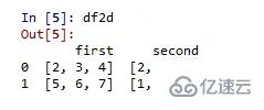 Python如何利用Pandas进行数据分析  python 第7张