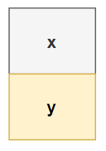 Java?Valhalla?Project項目代碼分析