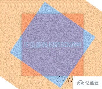 怎么用巧用CSS实现鼠标跟随3D旋转效果