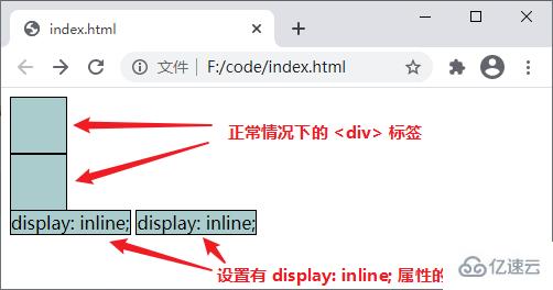 css display属性怎么使用