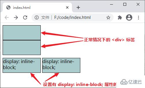 css display属性怎么使用