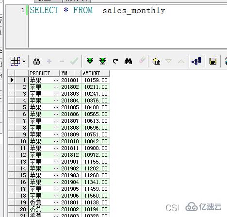 SQL窗口函數(shù)之排名窗口函數(shù)怎么使用