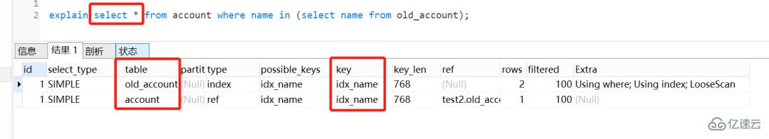 mysql中delete in子查询不走索引问题怎么解决