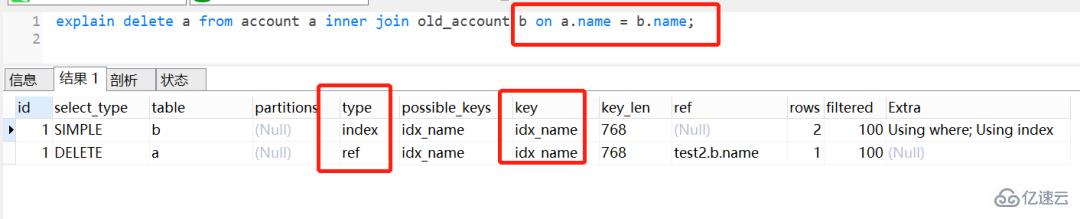 mysql中delete in子查询不走索引问题怎么解决  mysql 第3张