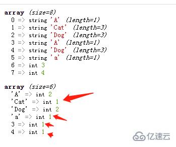 php如何獲得數(shù)組中不重復(fù)元素的個(gè)數(shù)