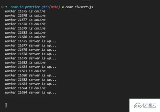 Node處理CPU密集型任務(wù)的方法是什么