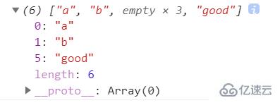 javascript数组的作用是什么