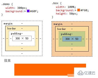 css样式中calc的含义是什么  css 第1张