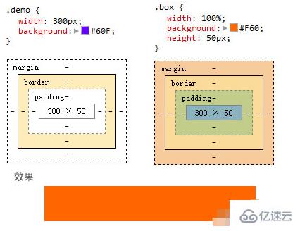 css样式中calc的含义是什么  css 第2张