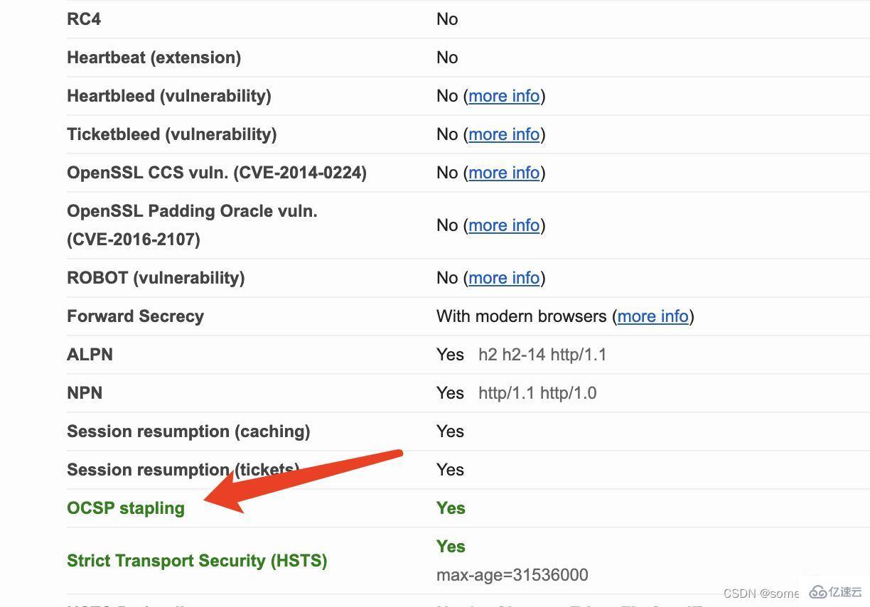 Java怎么使用openssl检测网站是否支持ocsp