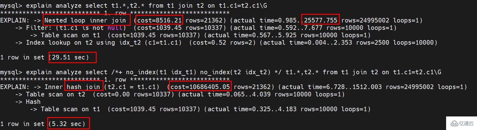 MySQL优化器hash join怎么使用  mysql 第3张