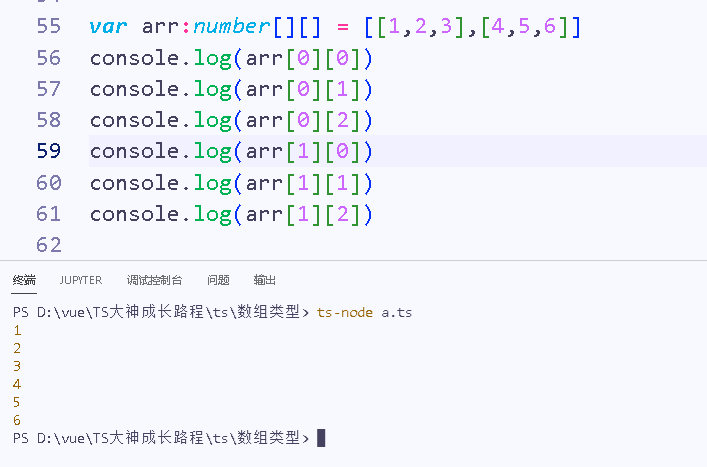 TypeScript数组如何定义与使用